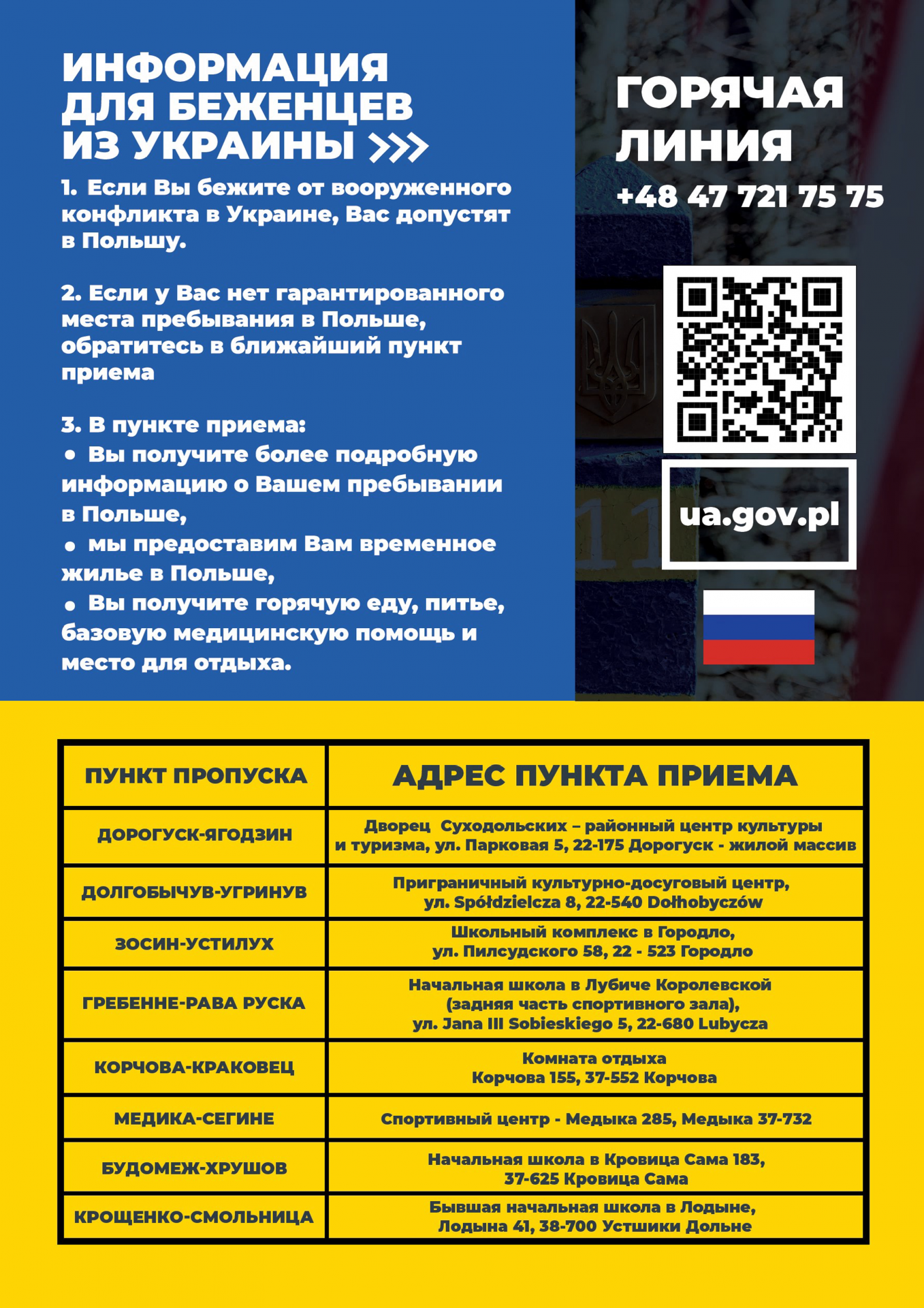 informacja dla uchodźców po rosyjsku
